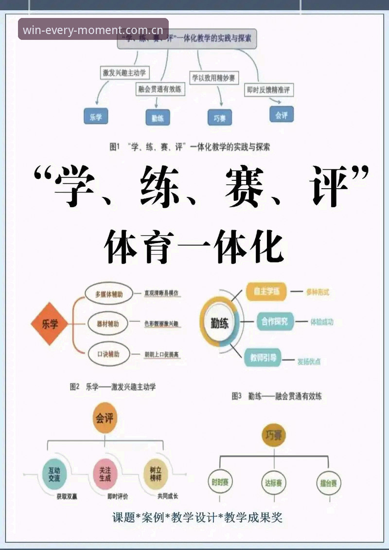 德赢体育体验如何 vs 传统平台：创新功能与便捷操作全面对比